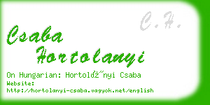 csaba hortolanyi business card